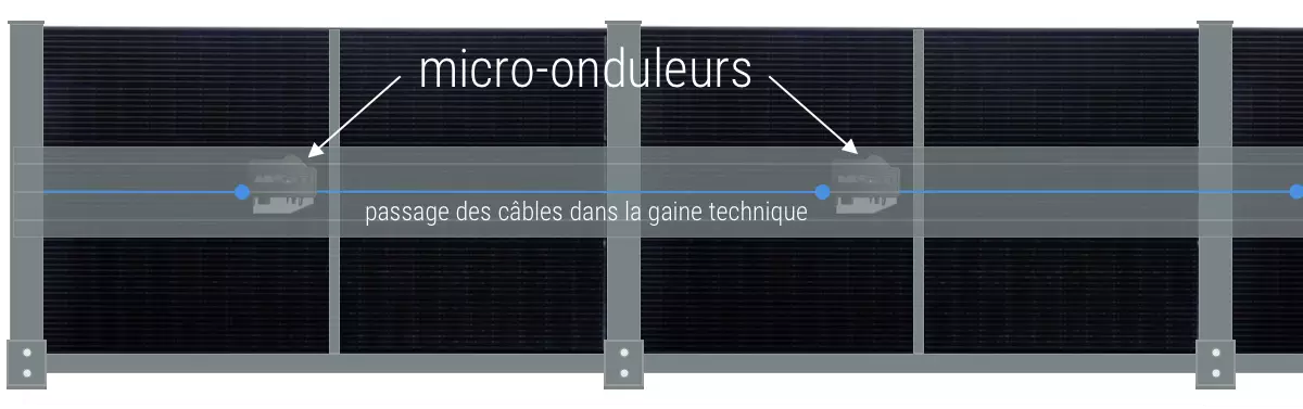Schéma technique d'une clôture solaire illustrant l'intégration des panneaux photovoltaïques au sein de profilés en aluminium robustes, avec un système d'ancrage de haute précision pour une stabilité optimale.